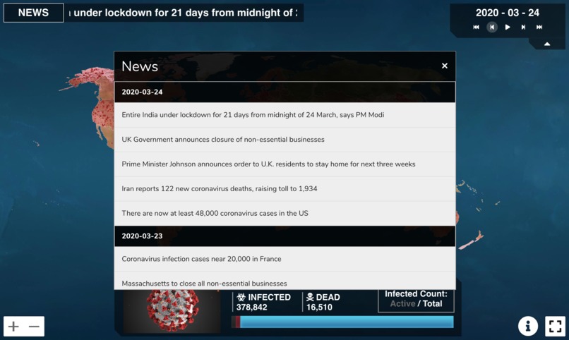 COVID Inc. – screenshot 3
