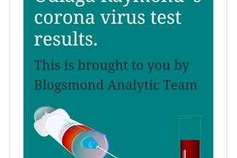 Corona virus symptom analysis checker 