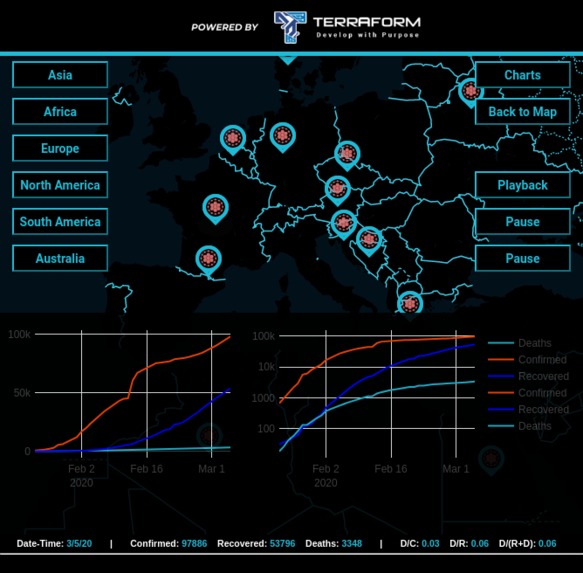 Covid Timeline Tracker & Playback – screenshot 1