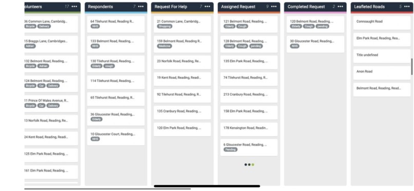 LandVolunteer – screenshot 2