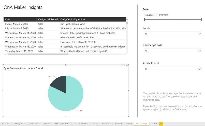 Virtual Assistant Solution Accelerator Scaling Bot Creation – screenshot 11
