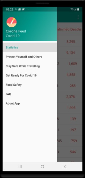 Corona Feed – screenshot 2