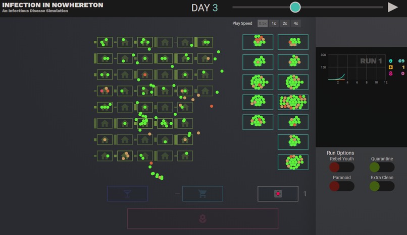 Infection in Nowhereton – screenshot 1
