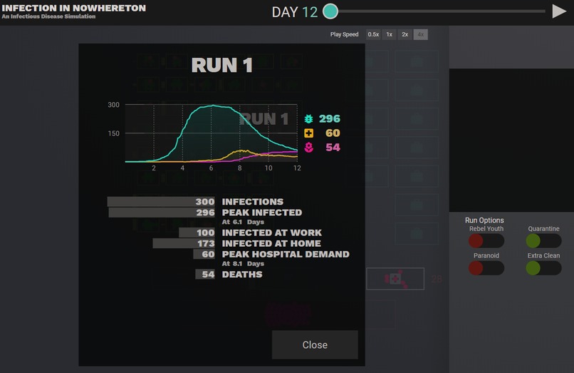Infection in Nowhereton – screenshot 2