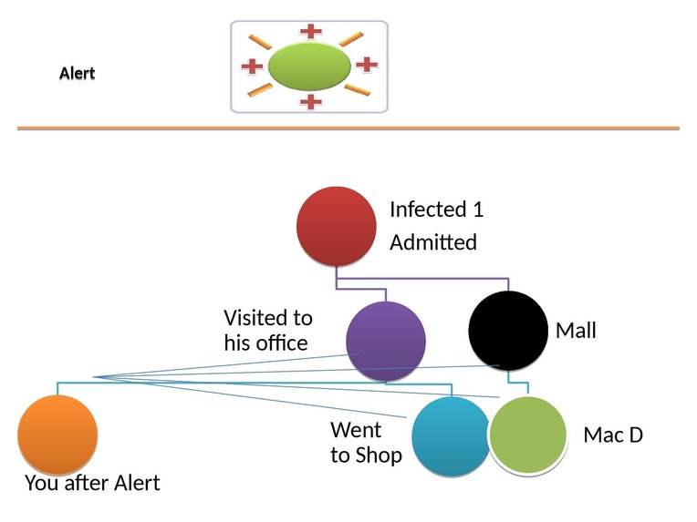 KEYCORONA – screenshot 4