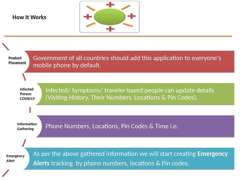 KEYCORONA – screenshot 6