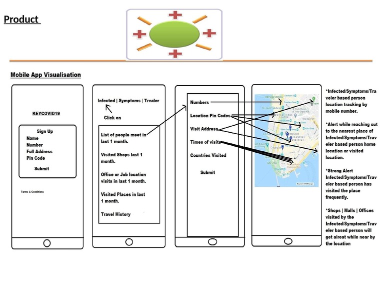 KEYCORONA – screenshot 7