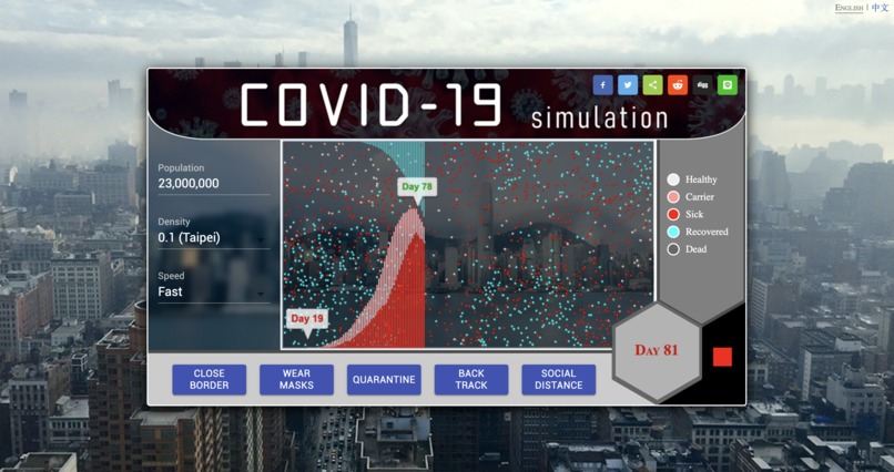 COVID-19 command centre – screenshot 3