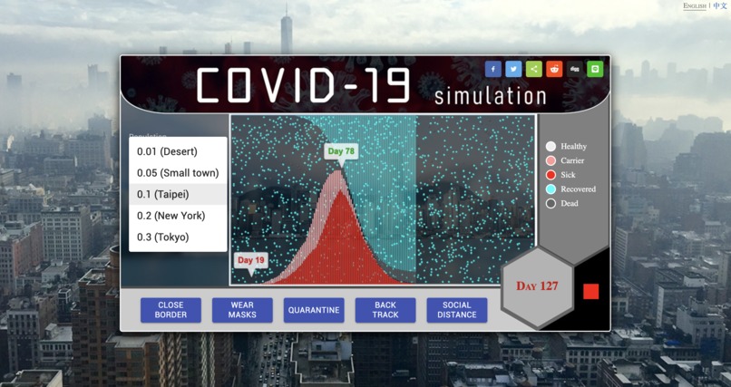 COVID-19 command centre – screenshot 2