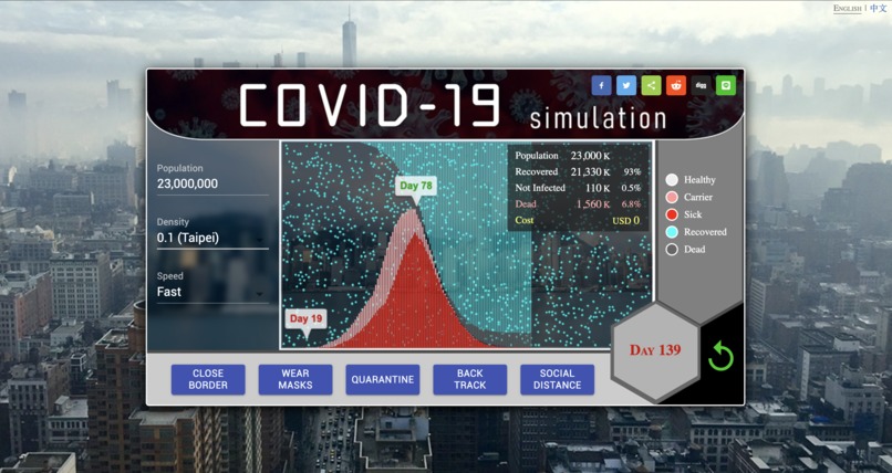 COVID-19 command centre – screenshot 4