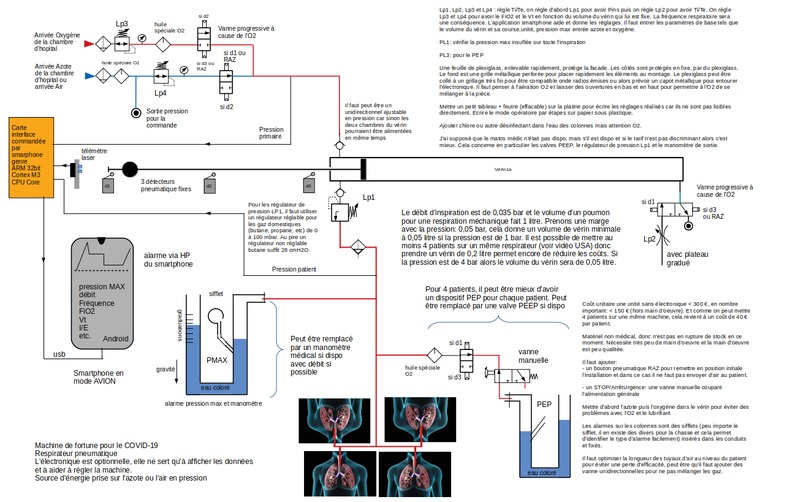 Low cost mechanical ventilator – screenshot 1