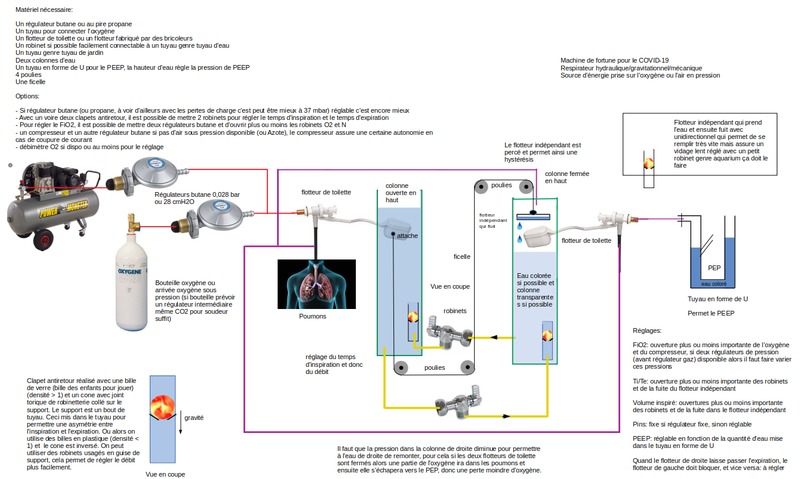 Low cost mechanical ventilator – screenshot 2