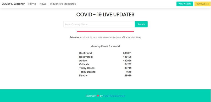 Covid19  Watcher – screenshot 1