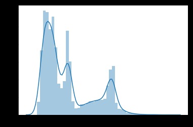 Corona predictor – screenshot 1