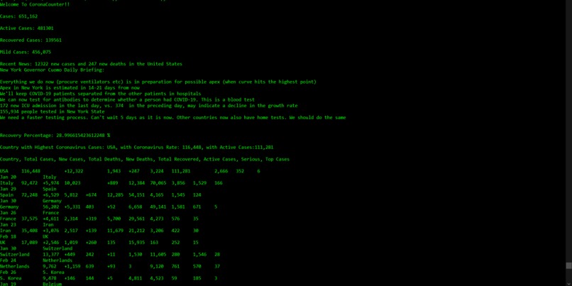 CoronaCounter – screenshot 5