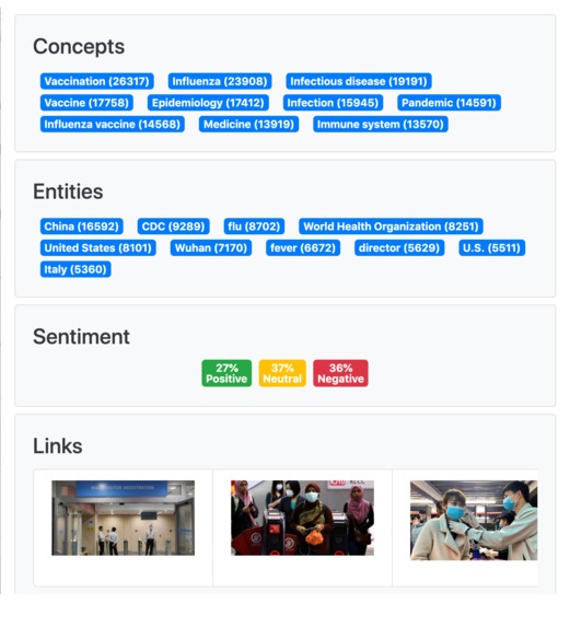 Biosight ☣️ – screenshot 1