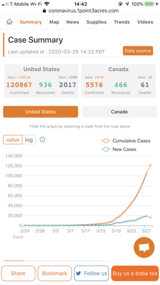 COVID-19 Real Time Updates with Credible Sources – screenshot 2