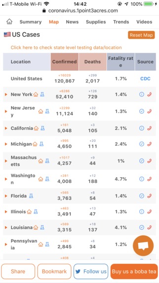 COVID-19 Real Time Updates with Credible Sources – screenshot 4
