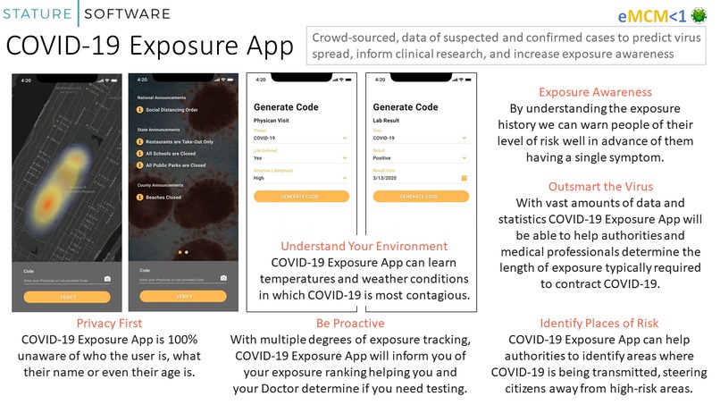 COVID-19 Exposure App – screenshot 2