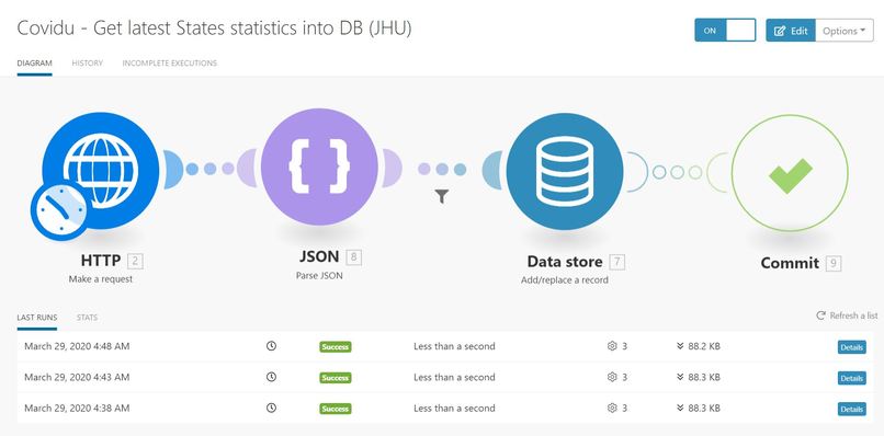 Covidu – screenshot 2