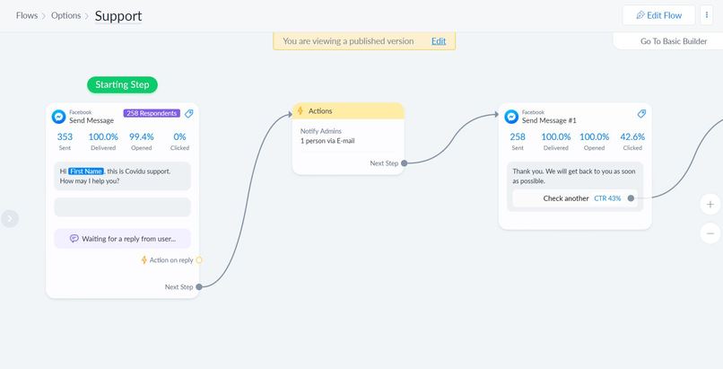 Covidu – screenshot 3