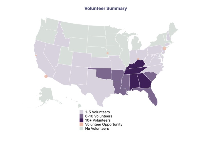 Identify the Immune – screenshot 1