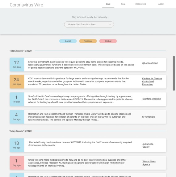 Coronavirus Wire: Your neighborhood COVID news aggregator – screenshot 1
