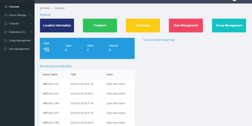 duotel COVID-19 Epidemic prevention and control system – screenshot 4