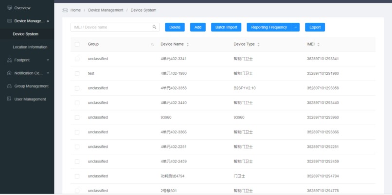 duotel COVID-19 Epidemic prevention and control system – screenshot 5