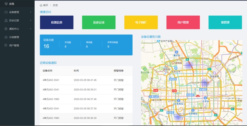 duotel COVID-19 Epidemic prevention and control system – screenshot 6