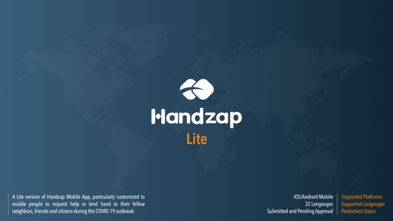 Handzap Lite – screenshot 1