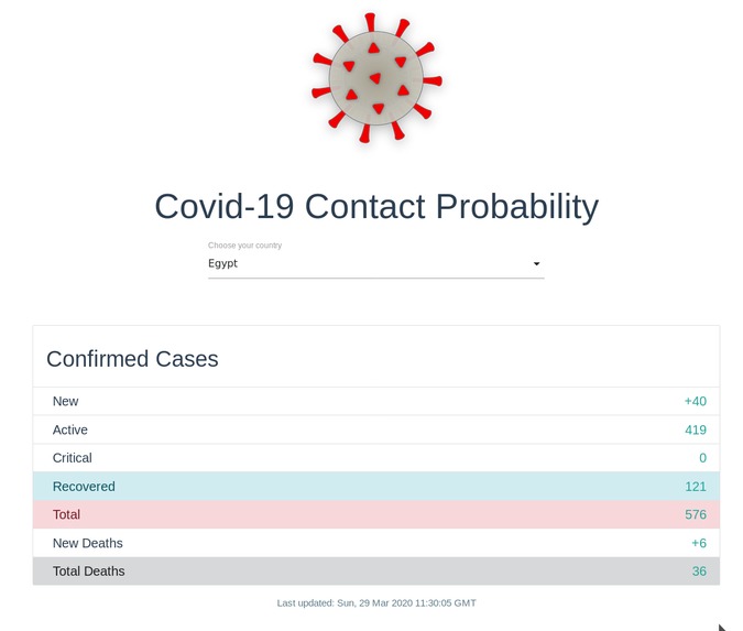 Covid-19 Contact Probability – screenshot 5