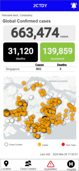 2CTDY – screenshot 1