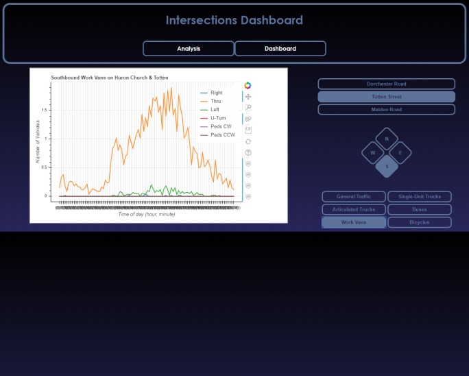 WinTrafficData – screenshot 3