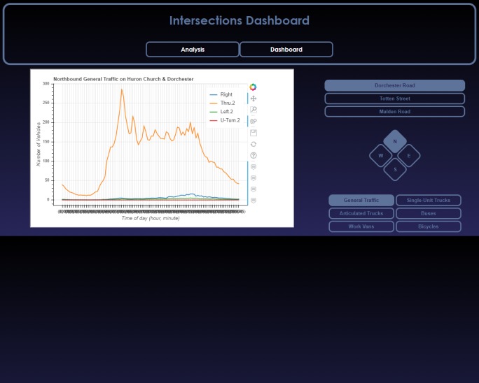 WinTrafficData – screenshot 1