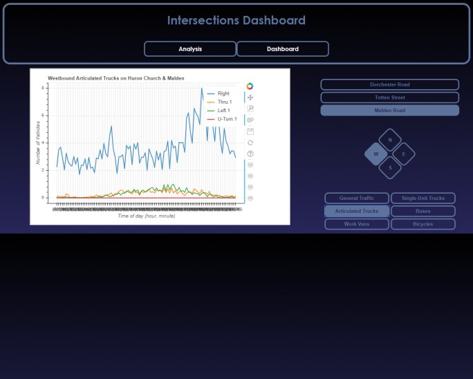 WinTrafficData – screenshot 2