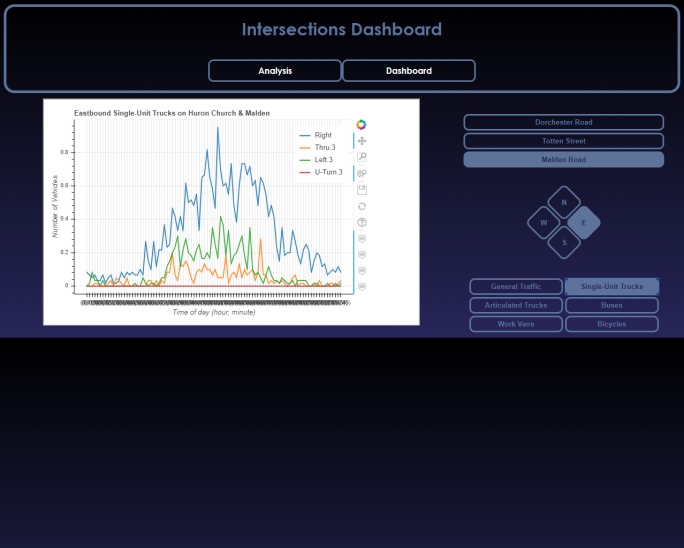 WinTrafficData – screenshot 4