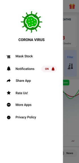C-19 HOPE – screenshot 6