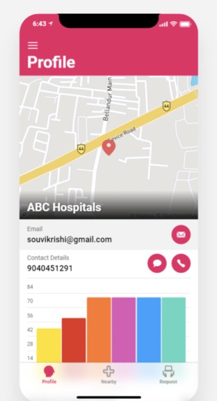 Medilink – screenshot 11