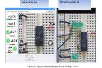 Remote Online Live Digital Logic Lab Establishment