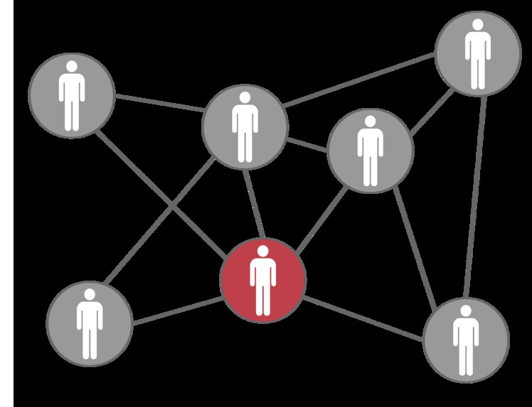 Covid Watch - privacy preserving contact tracing – screenshot 1