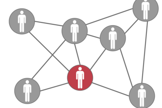 Covid Watch - privacy preserving contact tracing