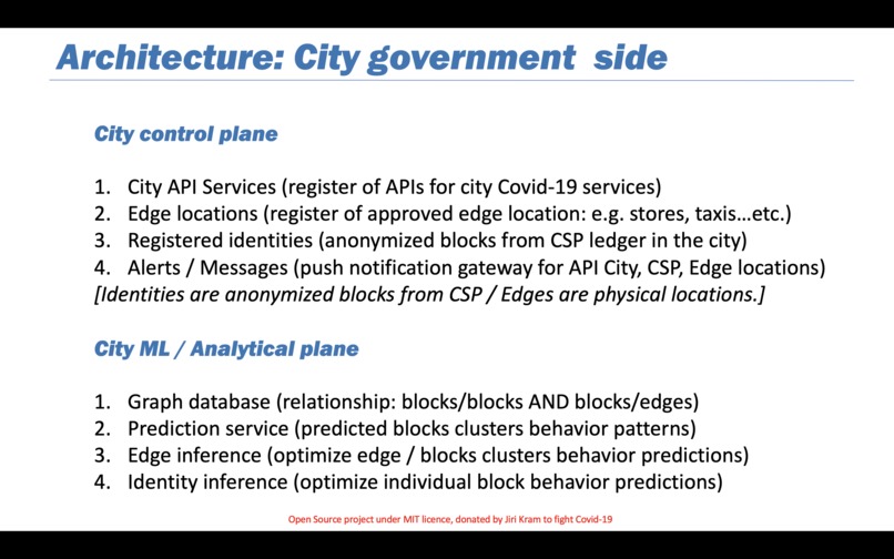 Smart Quarantine – screenshot 4