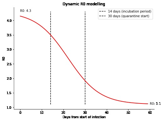 Can we detect – screenshot 2