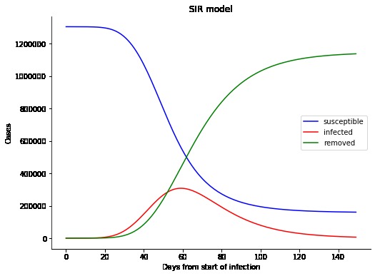 Can we detect – screenshot 3