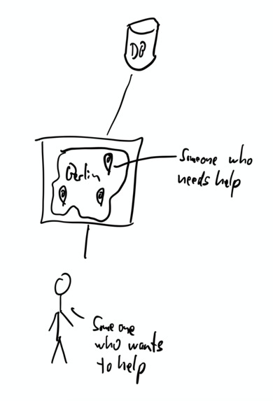 LANA Covid Help – screenshot 3