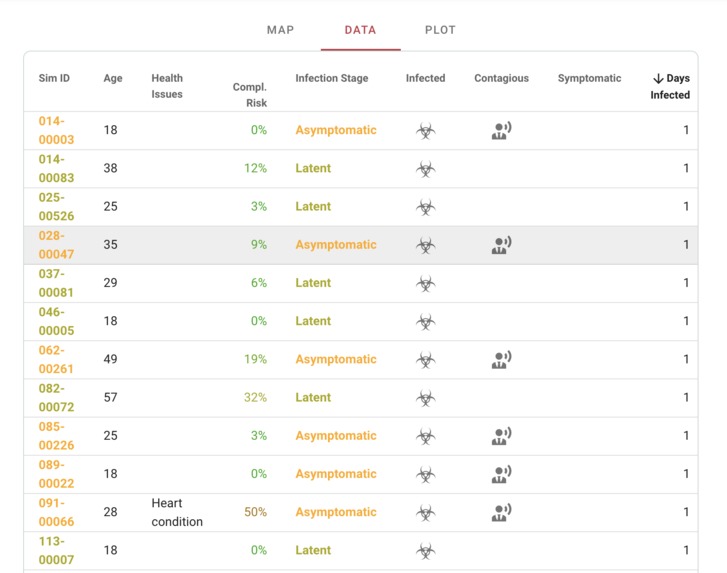 Covid Watch - privacy preserving contact tracing – screenshot 3