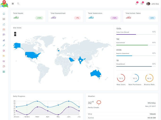 Expat Finder – screenshot 5
