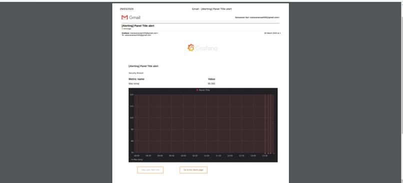 Health WatchDog – screenshot 2