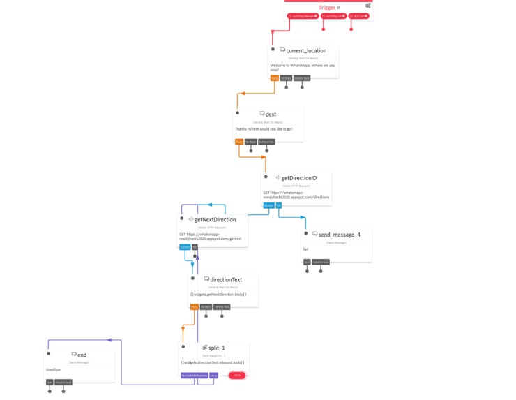 WhatsMapp – screenshot 2